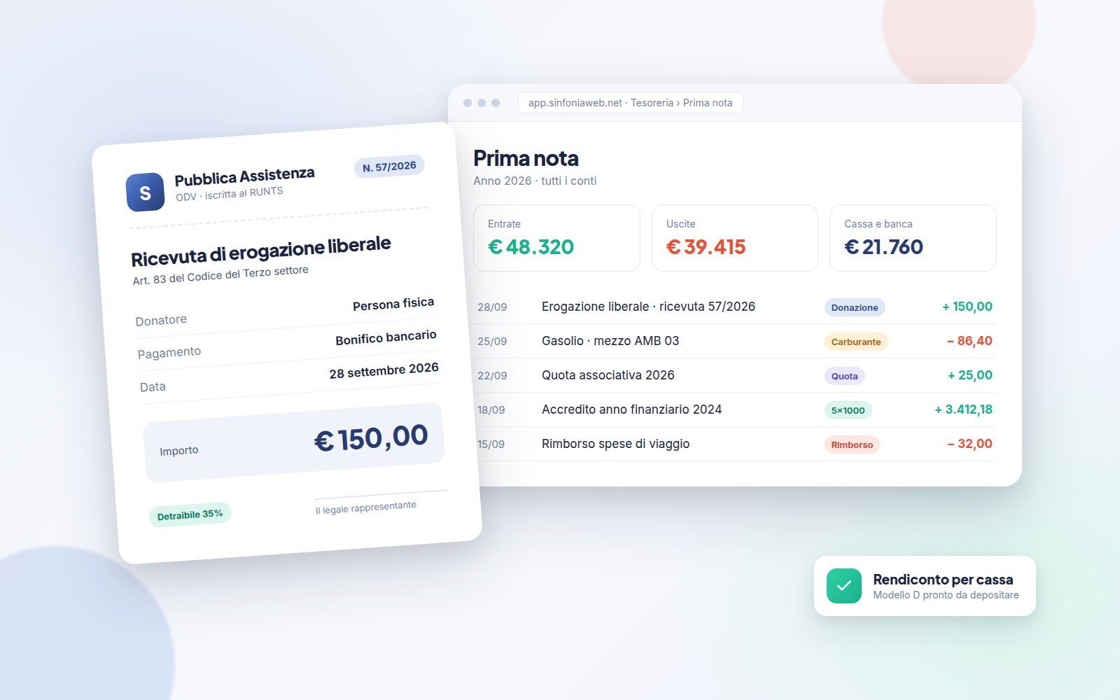 Una ricevuta di erogazione liberale accanto alla prima nota di Sinfonia Web, con entrate, uscite e saldo di cassa e banca